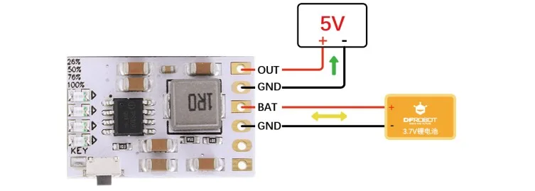 Standalone discharge setup