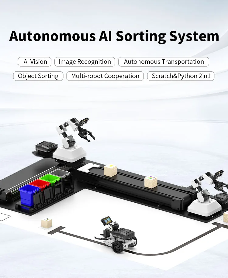 Autonomous AI vision sorting