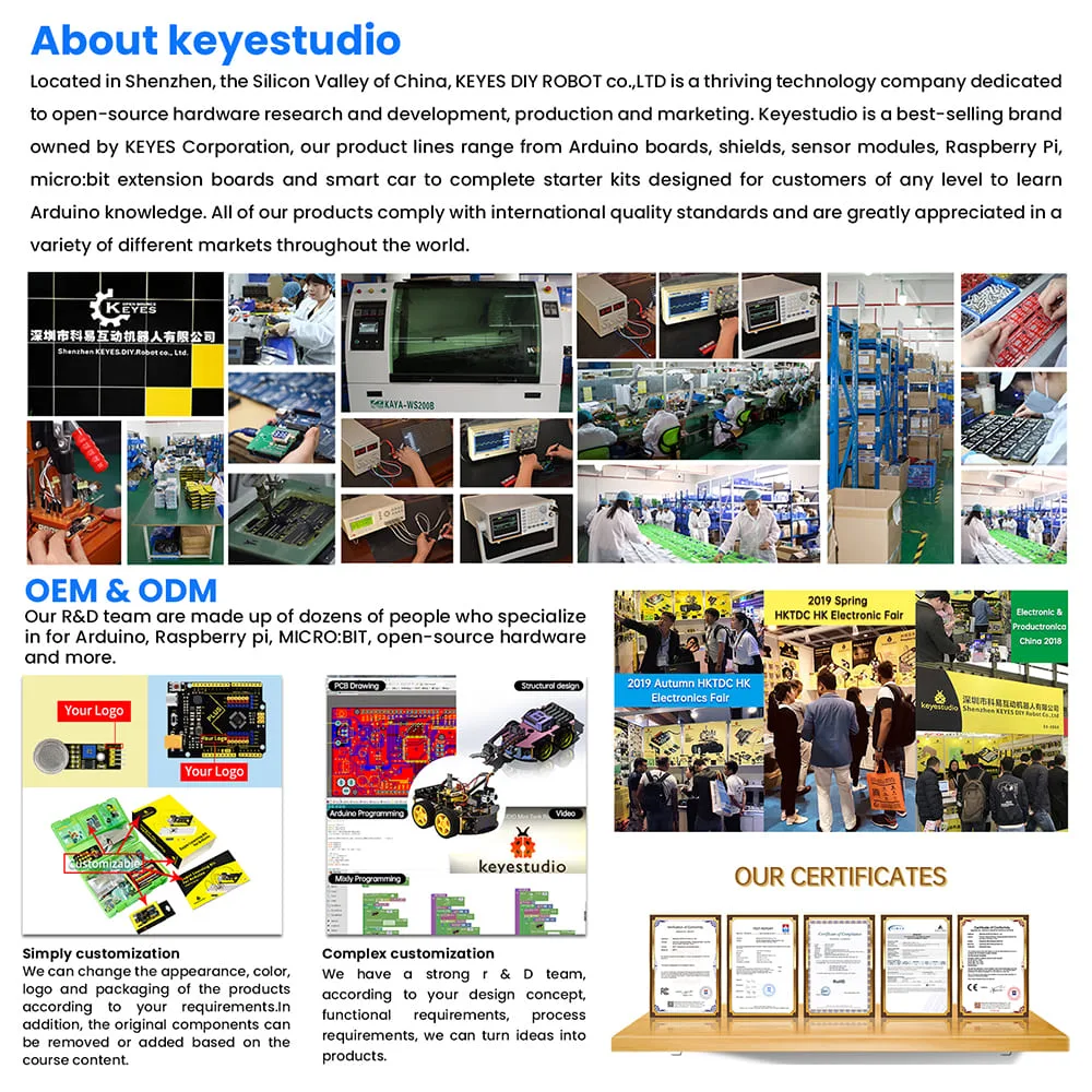 Dedicated display memory