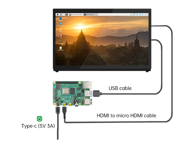 Raspberry Pi compatibility
