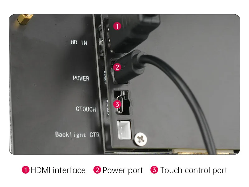 Screen ports and wiring