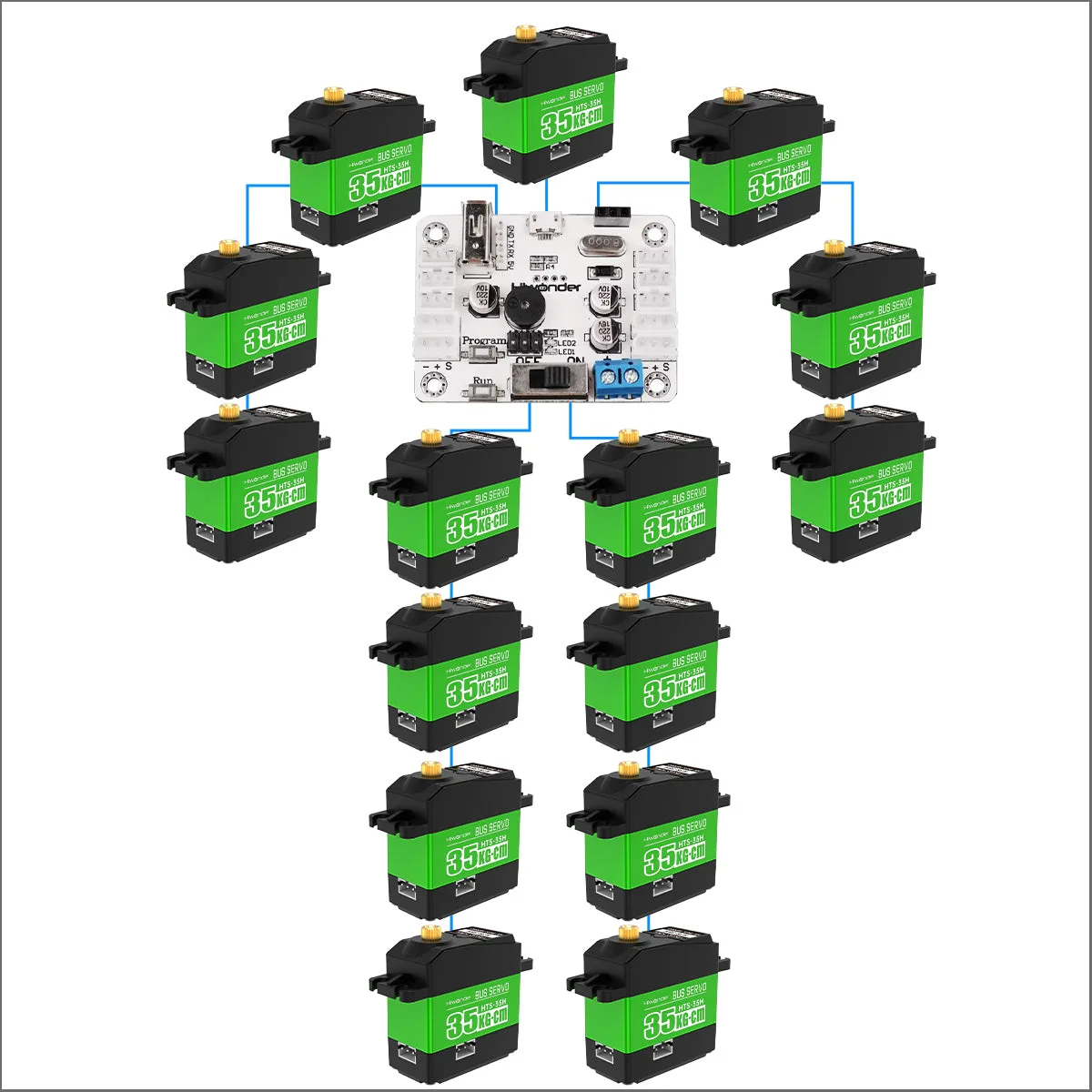 Serial communication and ID setup