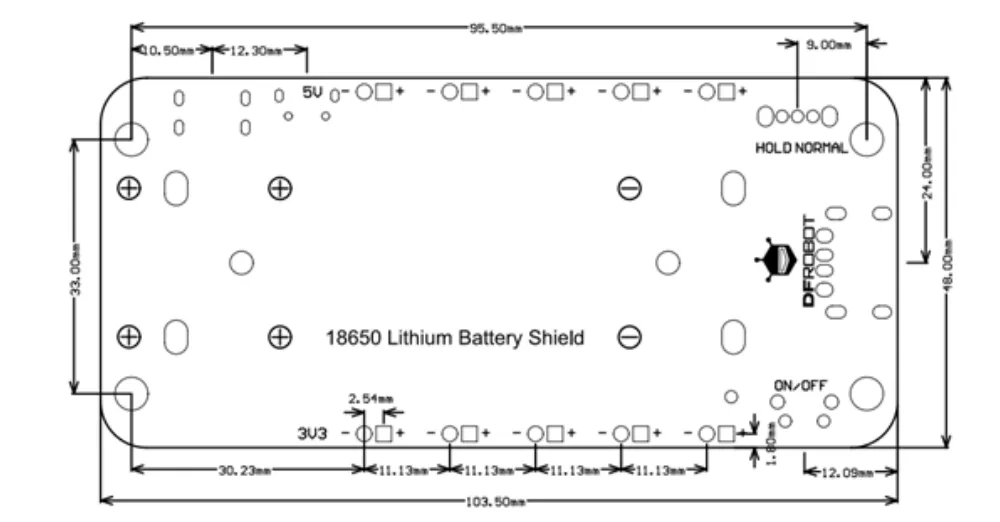 Board layout and mounting dimensions