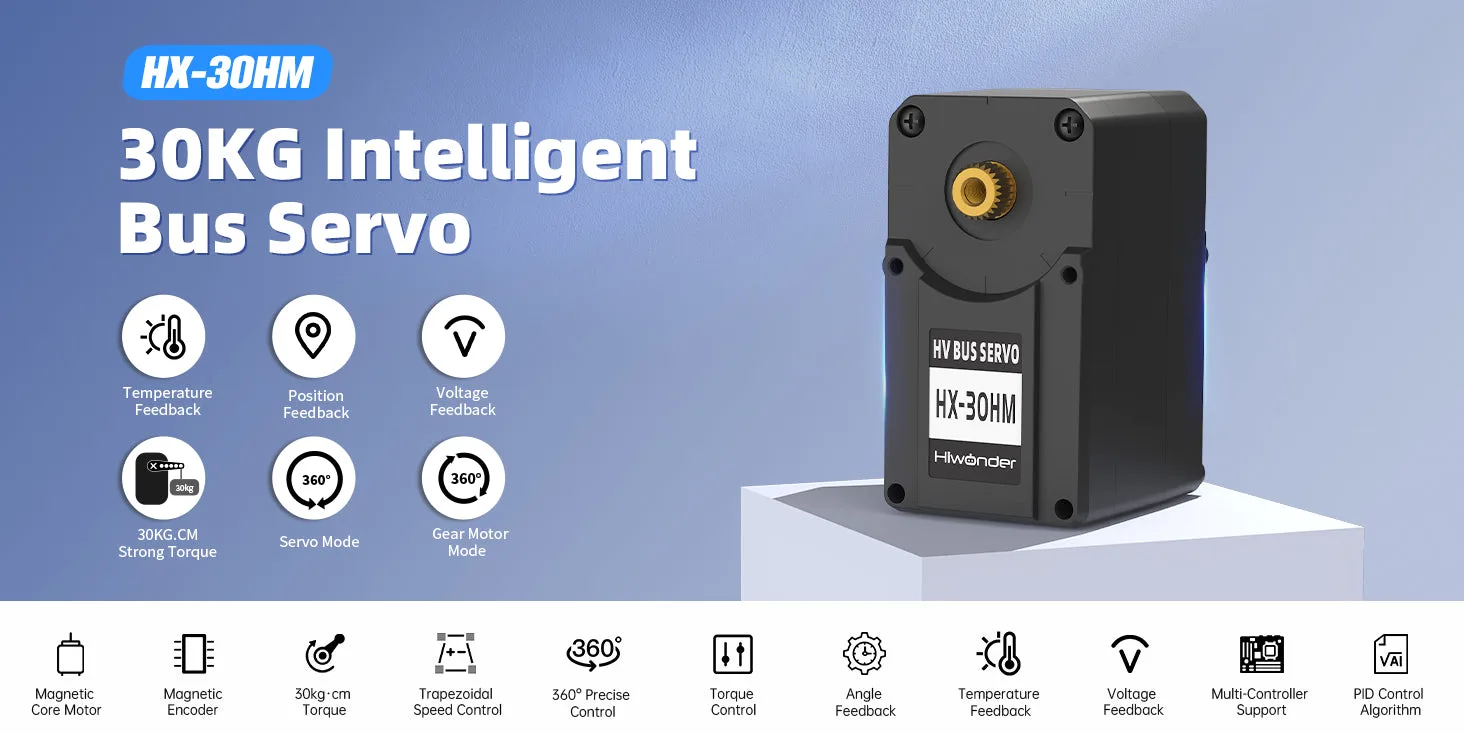 High-performance dual-shaft control