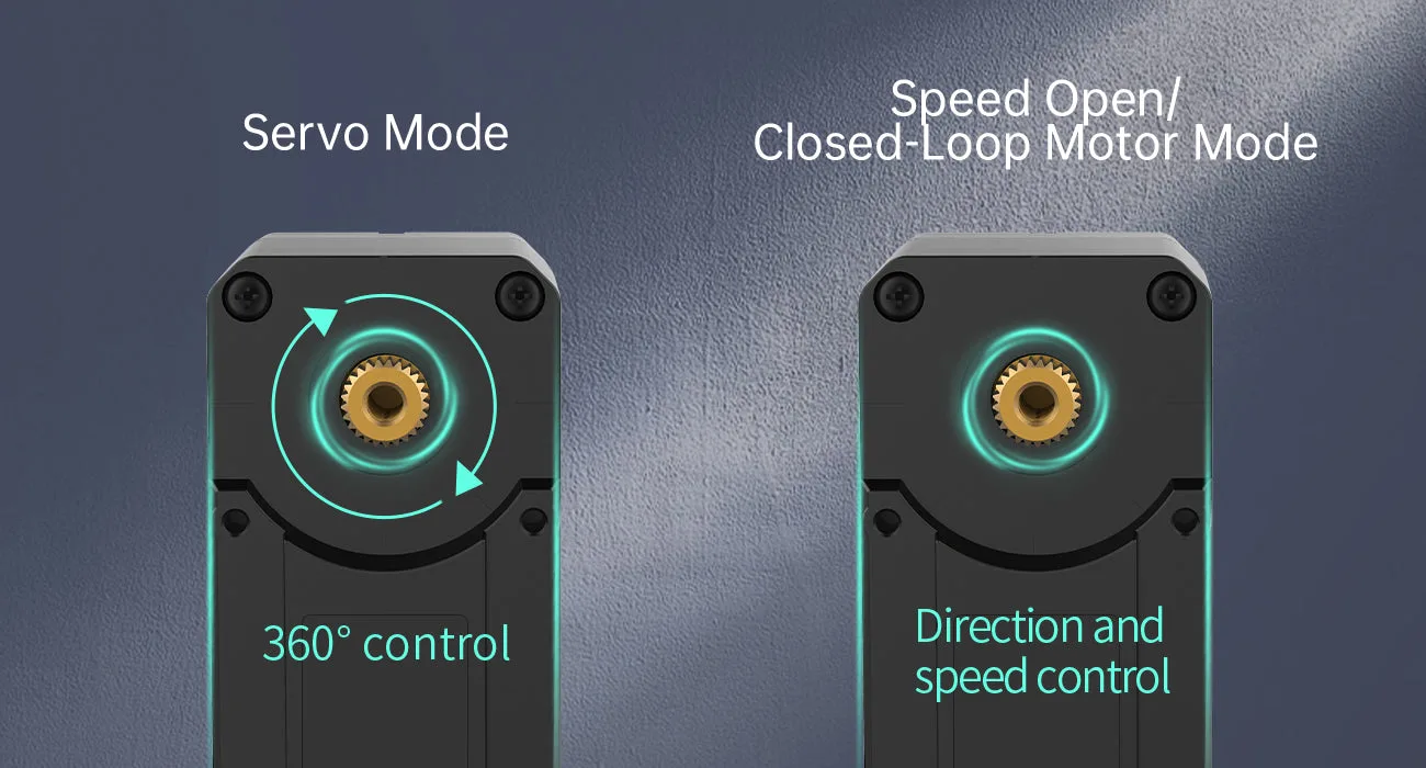 Three versatile operating modes