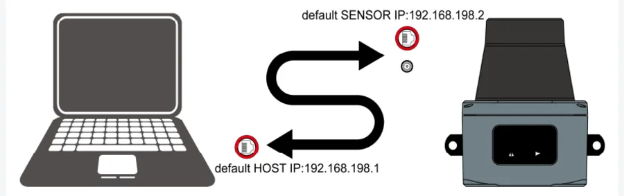 Built-in web management interface
