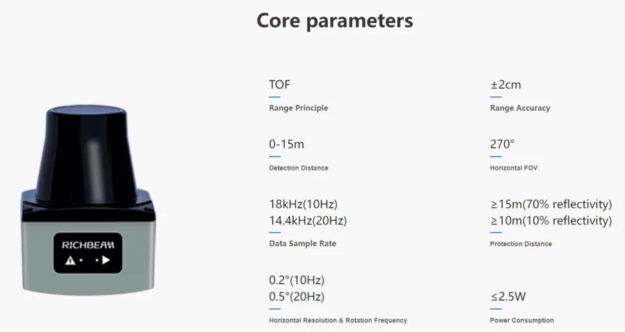 Compact and durable hardware