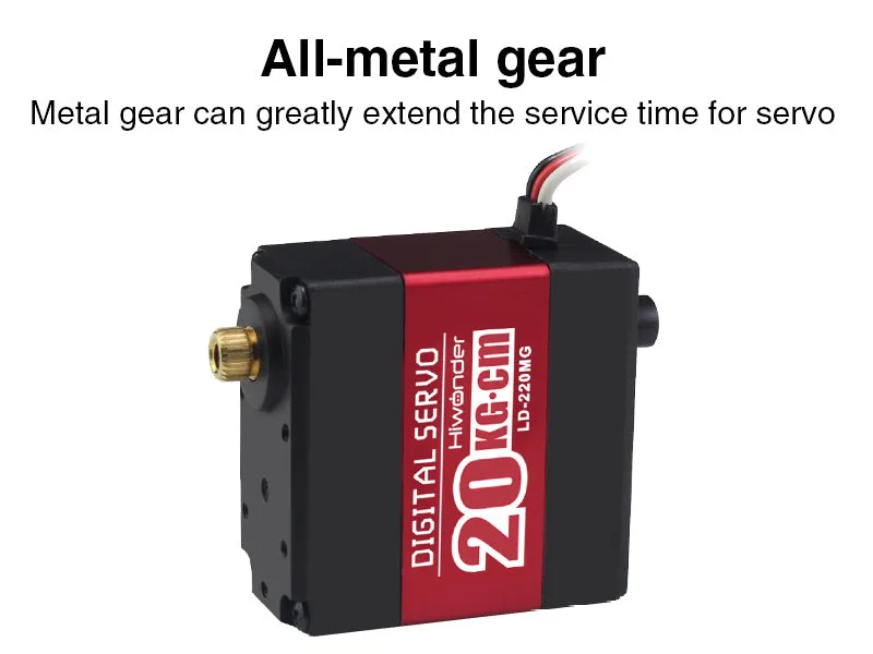 Durable metal gears