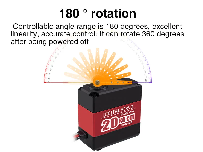 Wide rotation range