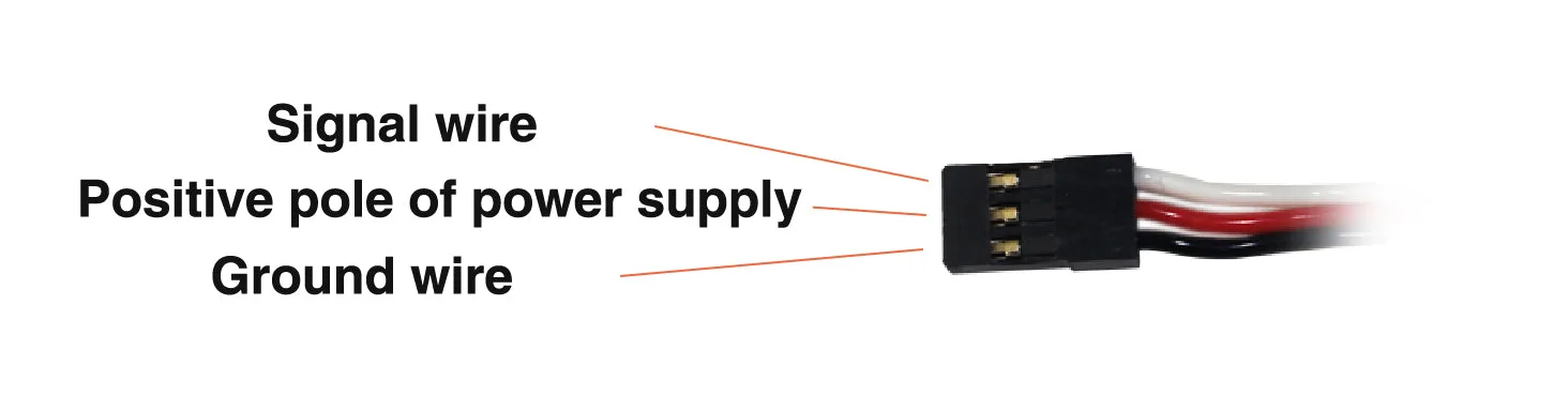 Complete hardware package