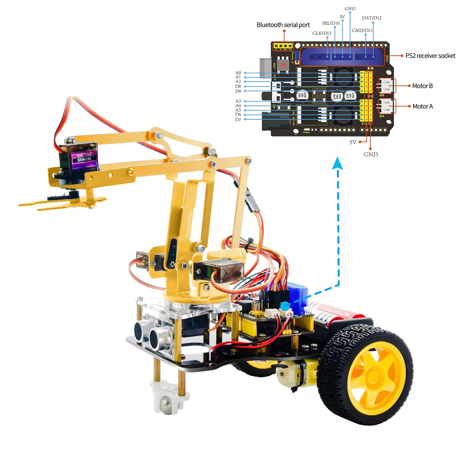 Versatile three-in-one robotic design