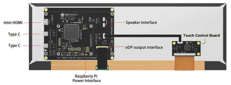 Full-function Type-C interface