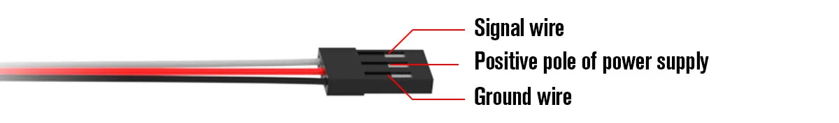 Flexible mounting options