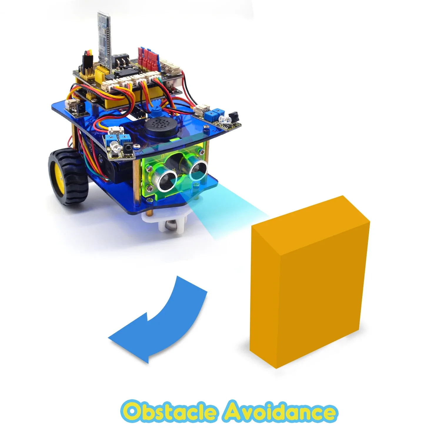 Multi-sensor obstacle avoidance