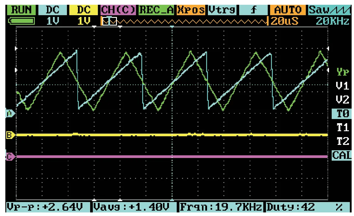 Low-noise precision measurement