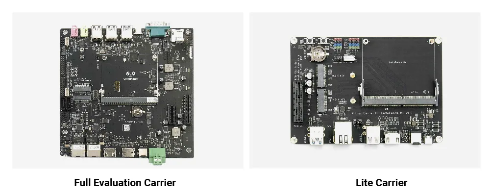 Standard Mini-ITX form factor