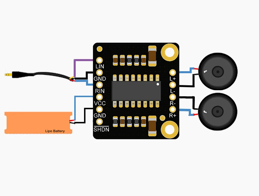 Wiring and connection guidelines