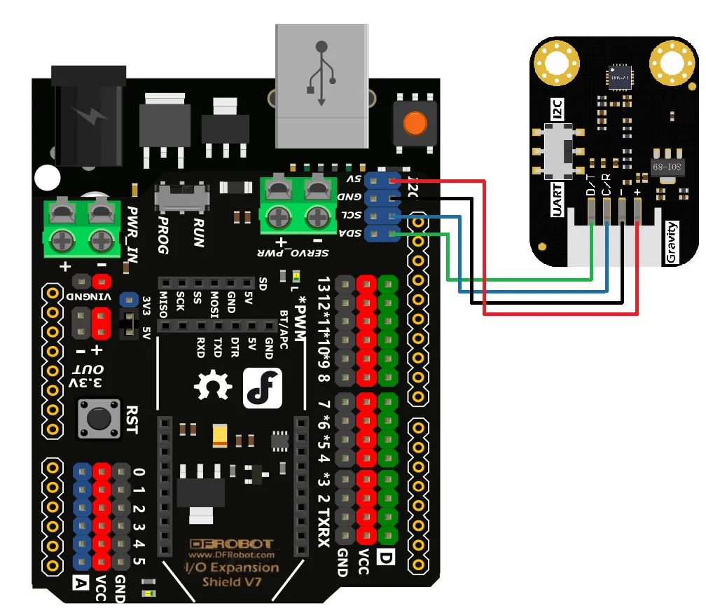 Simple microcontroller integration