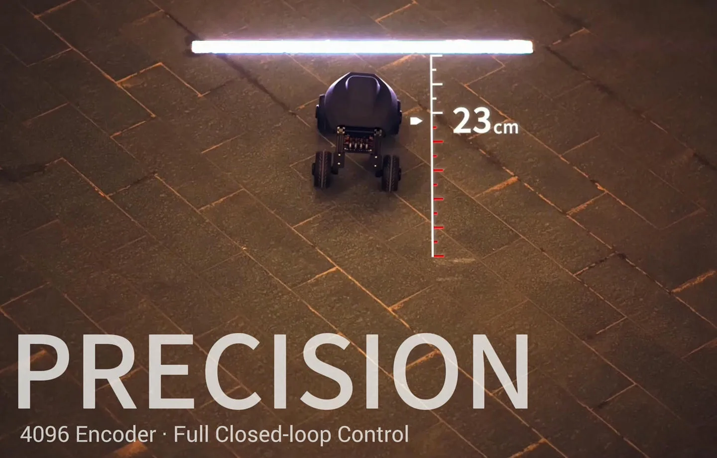 Precision triple-loop FOC control