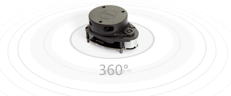 360-degree omnidirectional range scanning