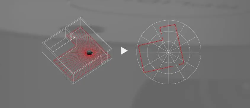 High-speed laser triangulation
