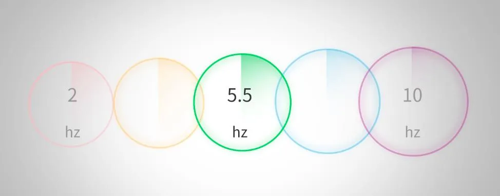 Configurable motor scan rate