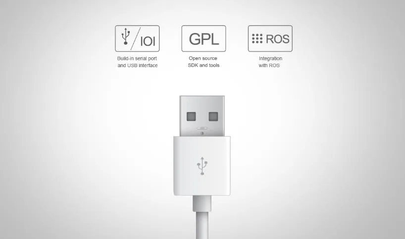 Plug-and-play USB interface