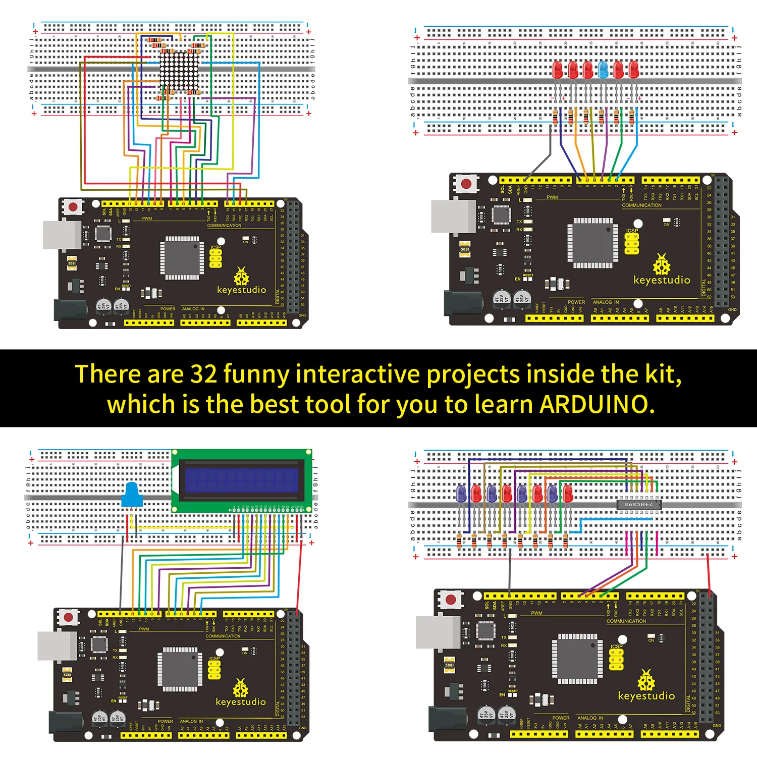 Advanced functional modules
