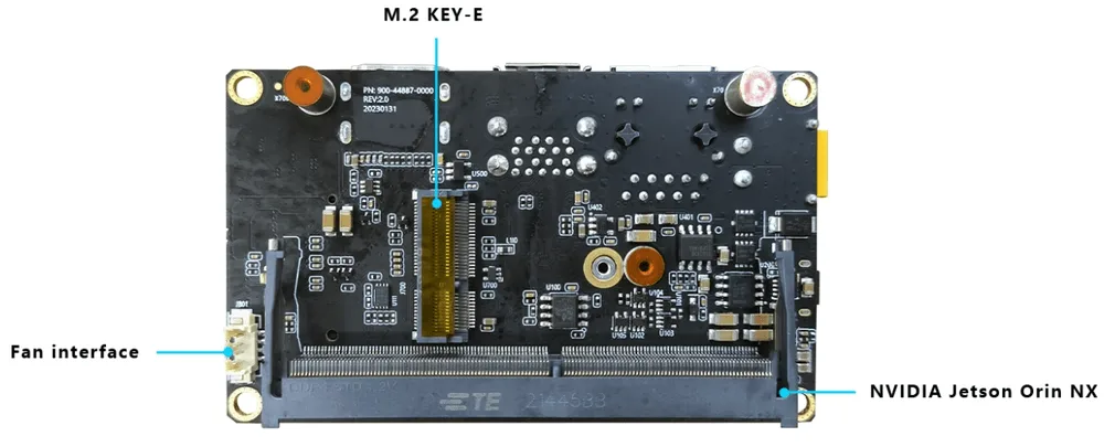 Camera input and HDMI display output