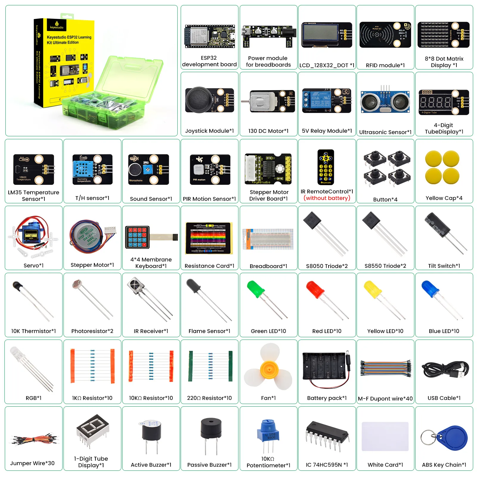 Comprehensive ESP32 mainboard and components