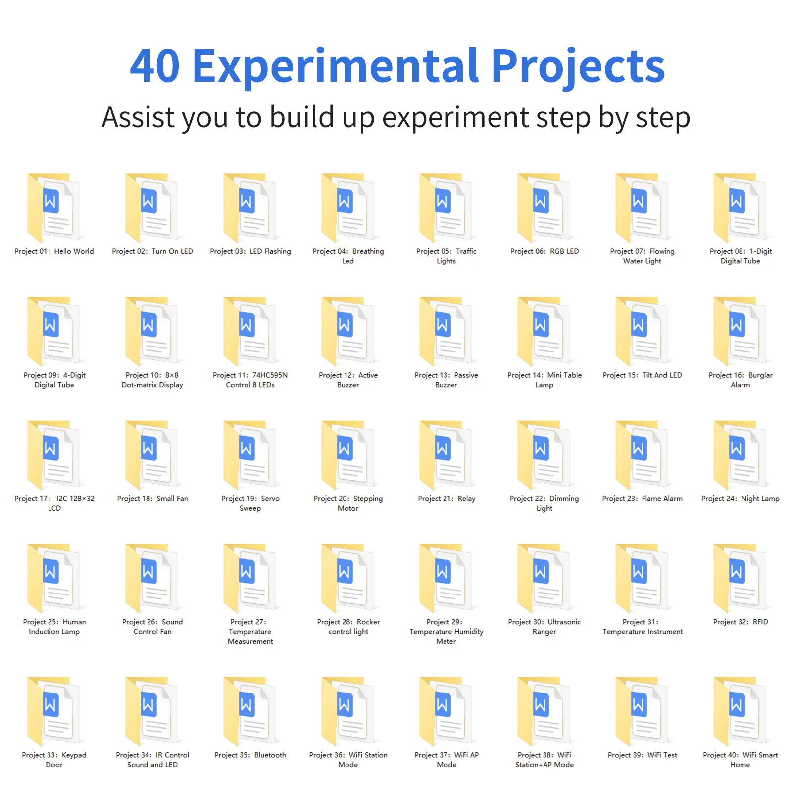 Hands-on sensor experimentation