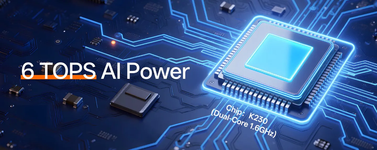 Dual-core processor with 6 TOPS compute
