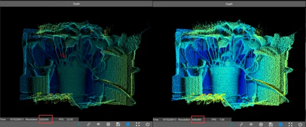 High-density 3D point cloud generation