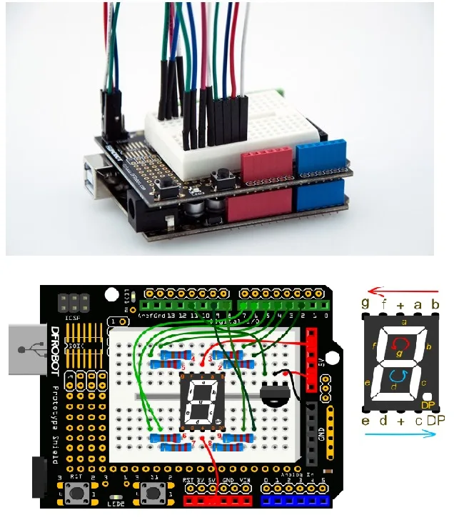 Versatile DIP and SOIC prototyping areas