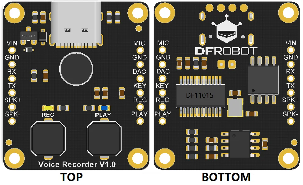 Versatile four-way control options