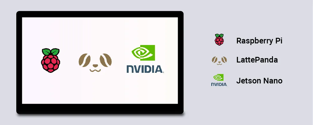 Broad single-board computer support