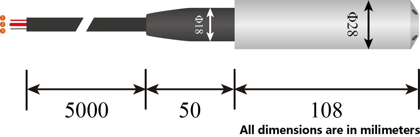 Installation and connection guidelines