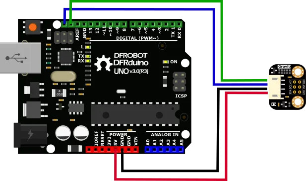 Dual connection interfaces