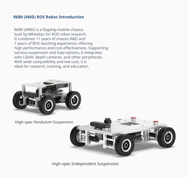Versatile suspension configurations