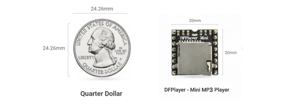 Ultra-compact form factor
