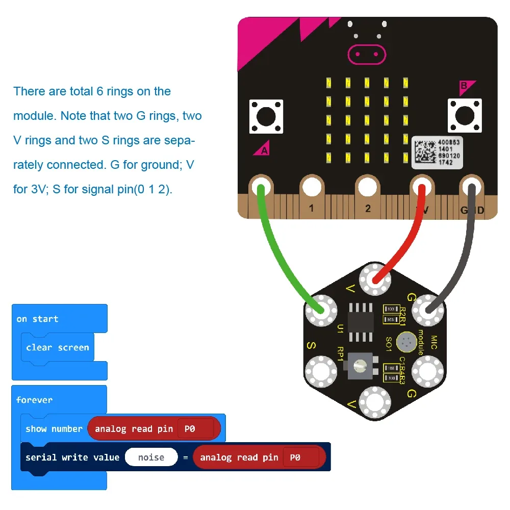 Crocodile clip connections