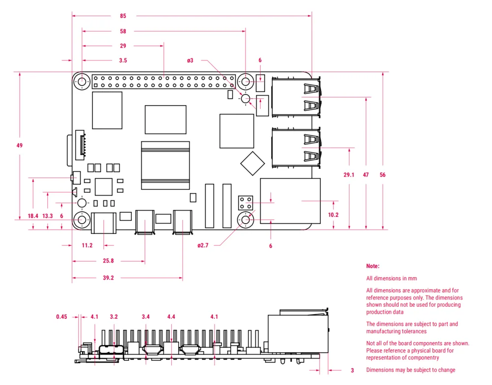 Board dimensions and physical layout