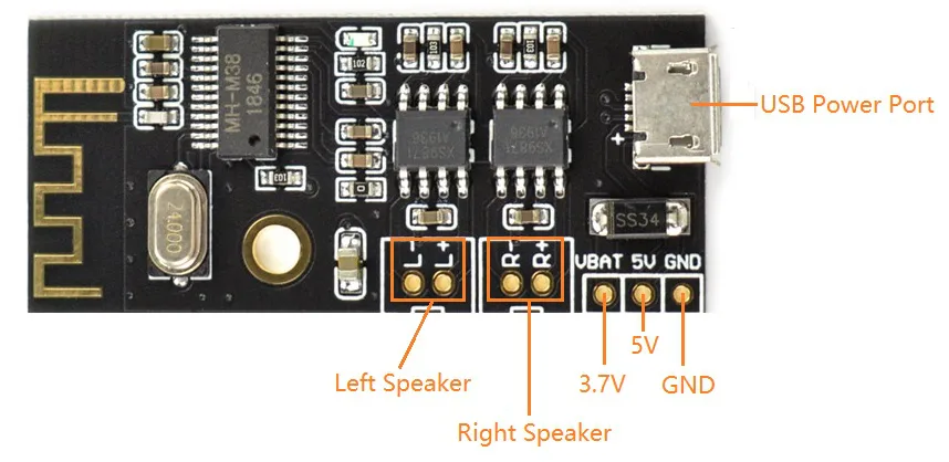 Integrated dual 5W stereo amplifier