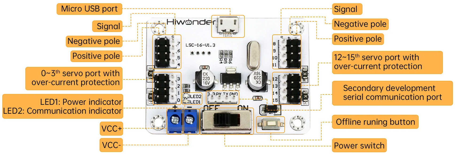Simplified wiring and power management