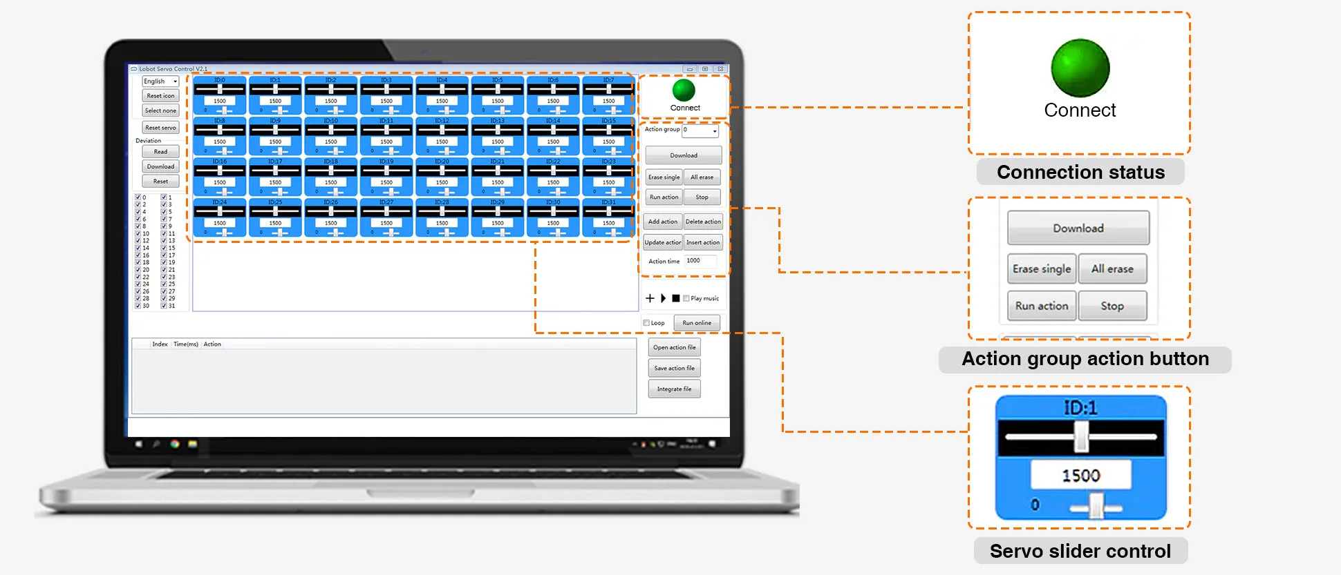 Flexible debugging options