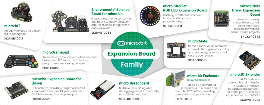 Compatible expansion boards and accessories