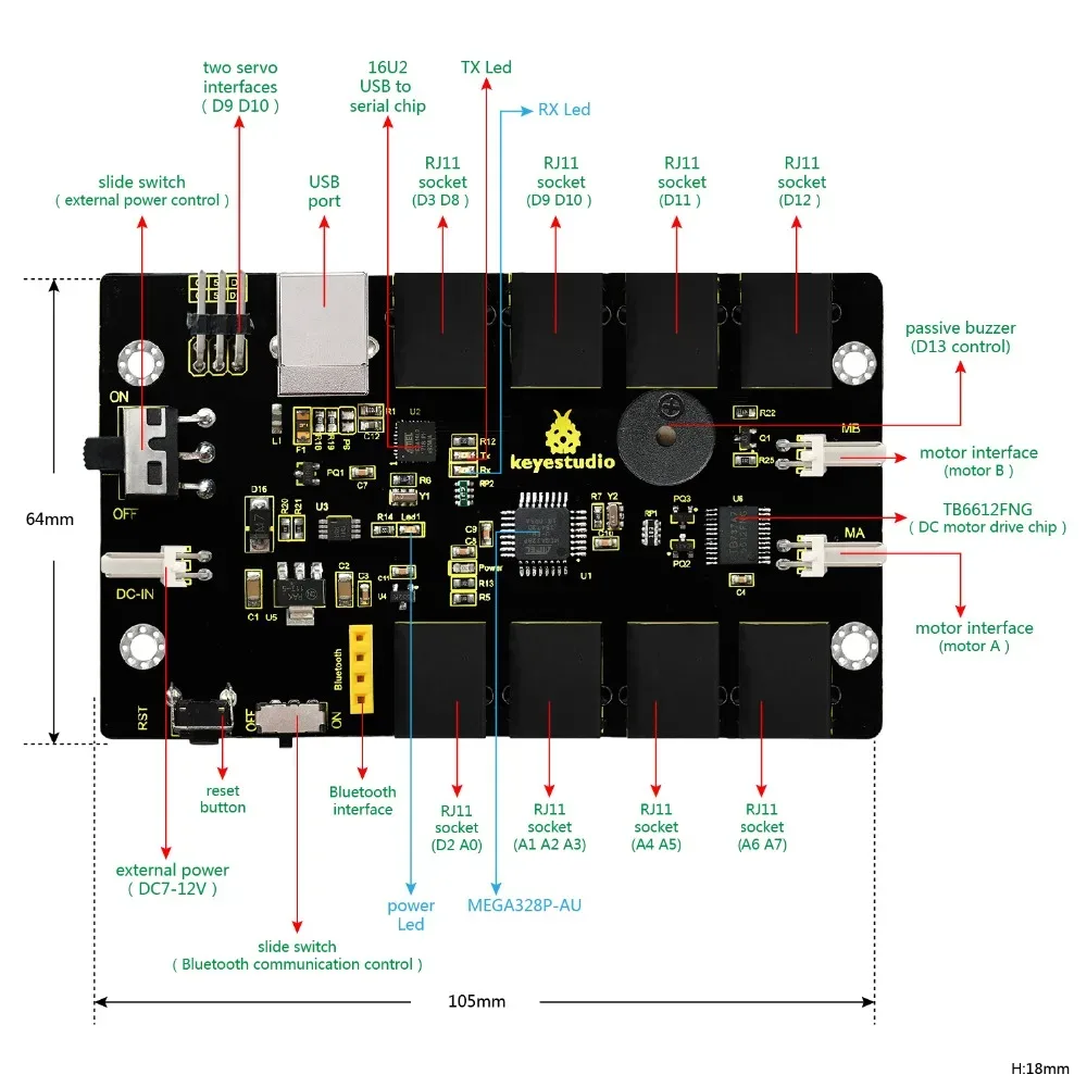 Integrated dual-motor control
