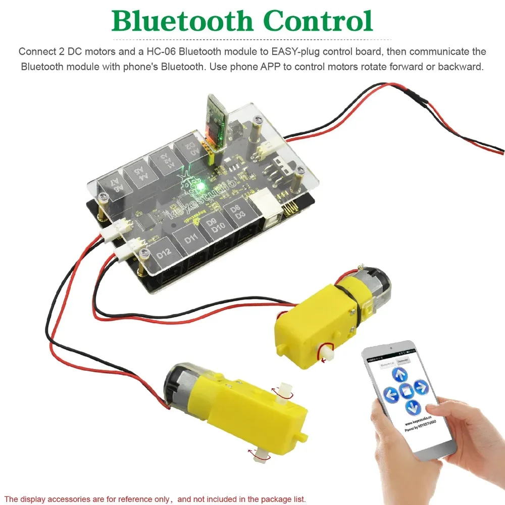 Bluetooth and servo expansion