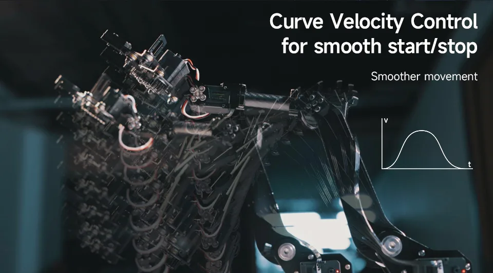 Versatile motion control methods