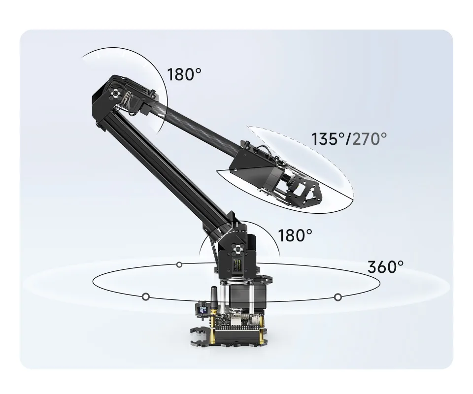 High-precision direct-drive joints